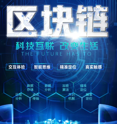 备份恢复密钥